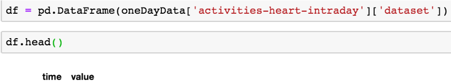 Using the Fitbit Web API with Python - KDnuggets