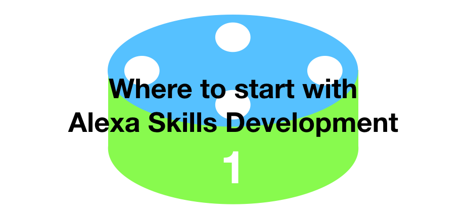 Where to Start with Alexa Skills Development — Part 1: Alexa Developer  Console | by Charlotte Qazi | Code Like A Girl