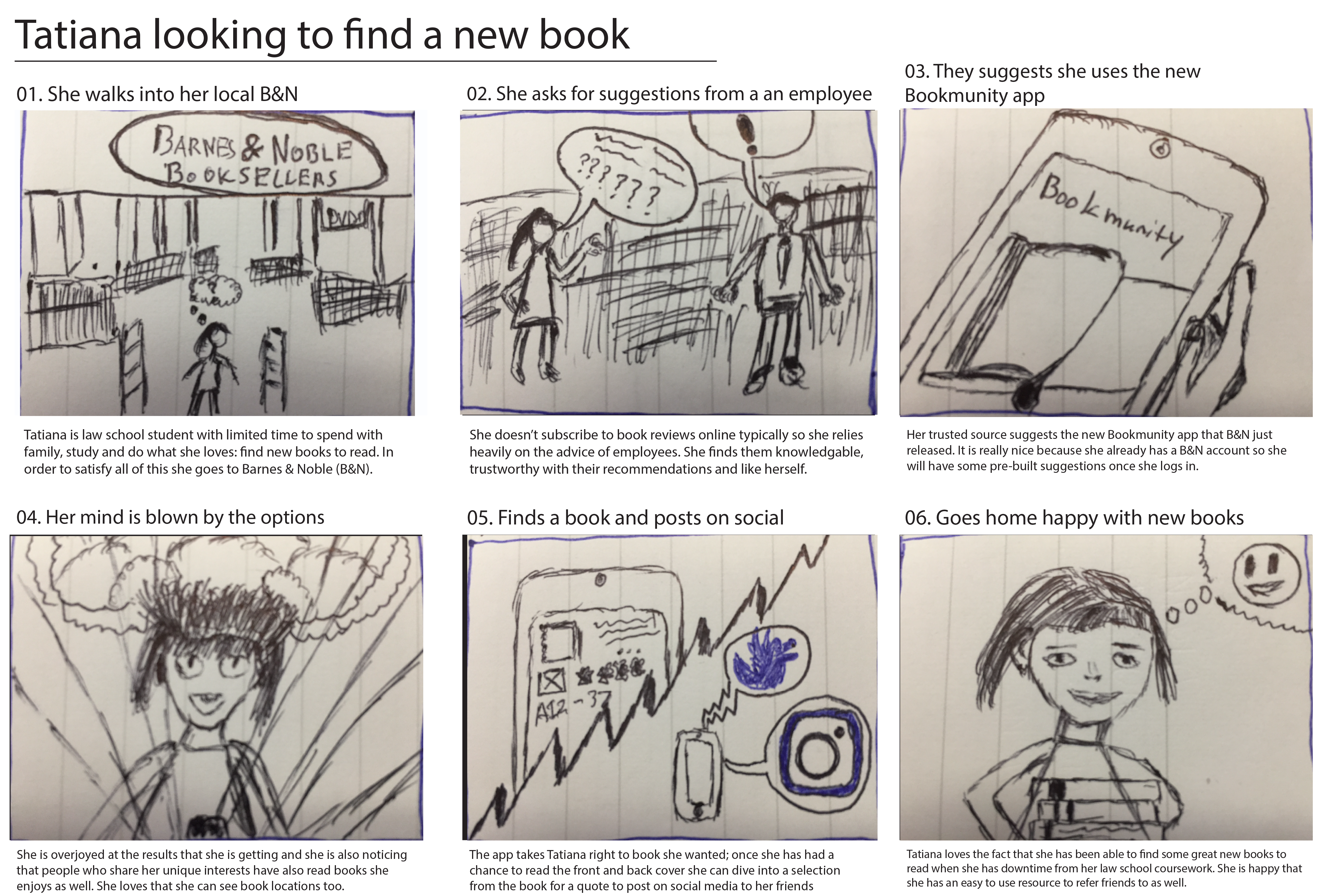 Bookmunity Ux Ui Case Study In Paper Prototyping By Brett Wilson Medium