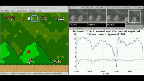 Reinforcement Learning GIF