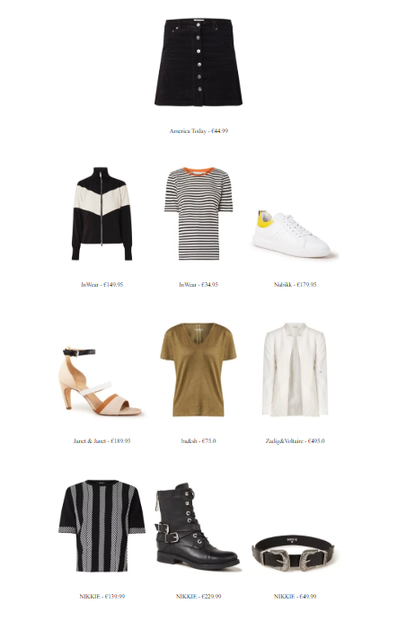 Outfit Recommendations: How to use existing data/images to create new ...