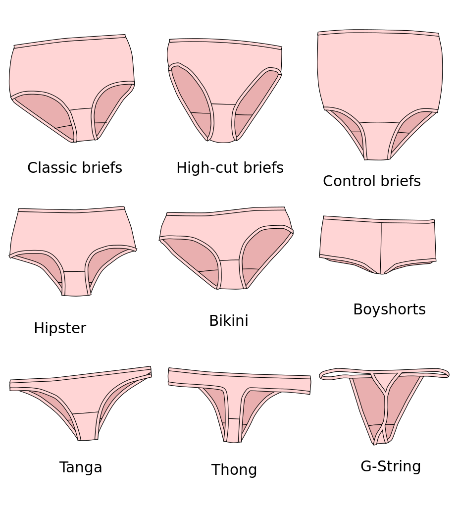 tipos de calzon para mujer