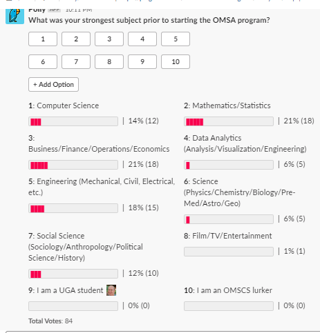 View Georgia Tech Online Masters Data Science Pics