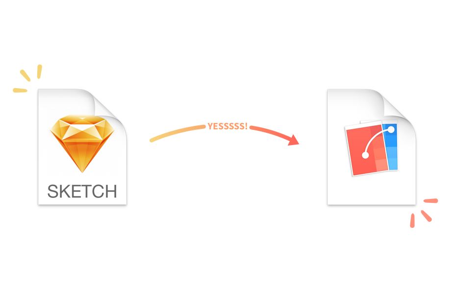 Prototyping an iOS App with Sketch & Flinto: Part 1 of 2 | by Marc Andrew |  Design + Sketch | Medium