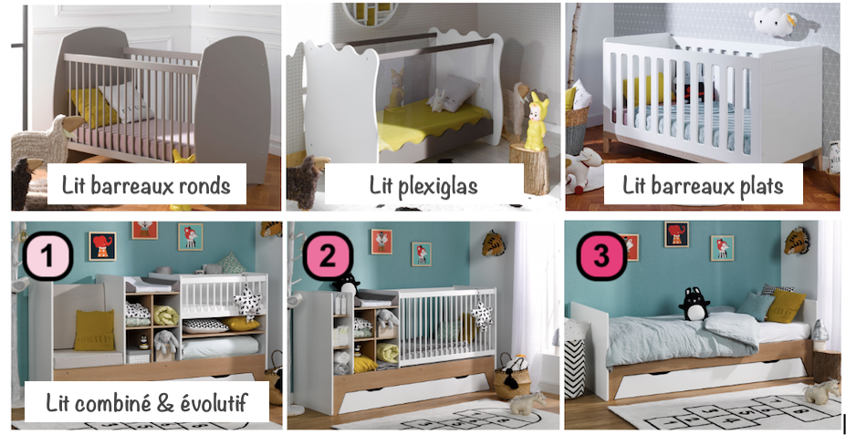 Tout Savoir Sur Le Lit Enfant Et Le Lit Bebe By Antonia Cortez Medium Tout Savoir Sur Le Lit Enfant Et Le Lit Bebe By Antonia Cortez Medium