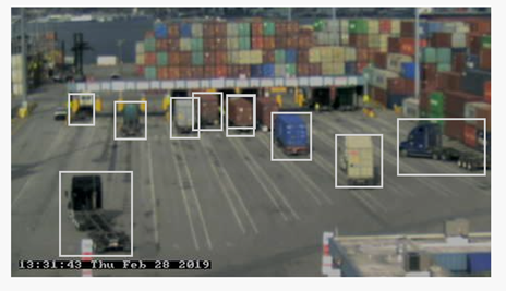 Rapid Computer Vision Prototyping with Azure | by Alex Akulov | Towards ...