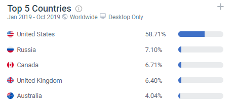 Что лучше dikidi или yclients. Смотреть фото Что лучше dikidi или yclients. Смотреть картинку Что лучше dikidi или yclients. Картинка про Что лучше dikidi или yclients. Фото Что лучше dikidi или yclients