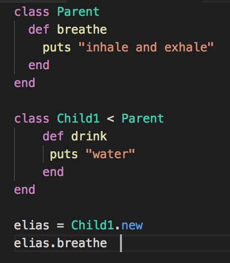 OBJECT-ORIENTED PROGRAMMING CONCEPTS INHERITANCE | by feven tsegay | Medium