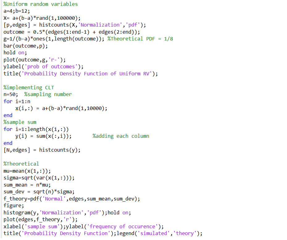 Demonstrating the CLT in Matlab. CENTRAL LIMIT THEOREM by Yasemin