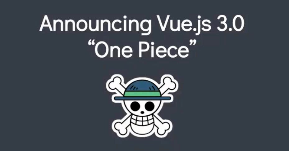 The Quick Start  Guide for Vue 3's  Composition API