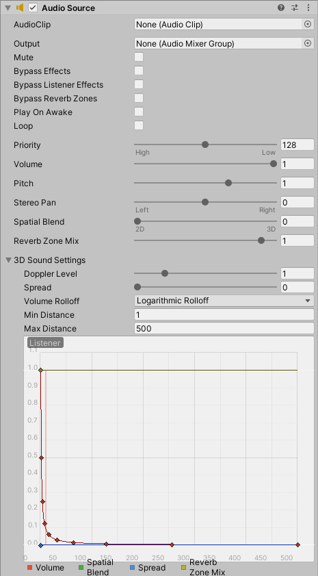 Playing Sound Effects in Unity. Playing a sound in Unity is relatively… |  by Kyle W. Powers | Nerd For Tech | Medium