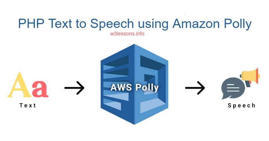 PHP Text to Speech using AWS Polly | by Karthikeyan K | Medium