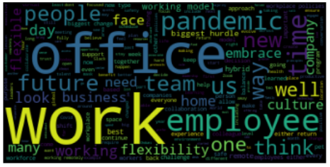 Let Your Artistic Creativity Shine with Advanced Python Visualization ...