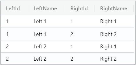 LINQ in Javascript | The Startup