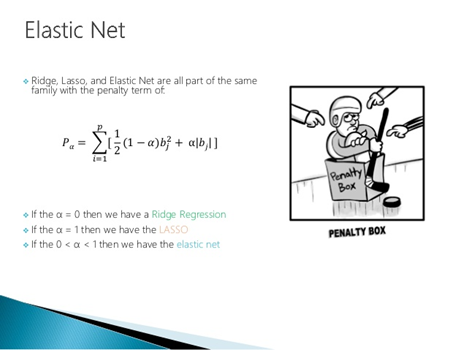 Ml Algorithms One Sd S Regularization Algorithms By Sagi Shaier Towards Data Science