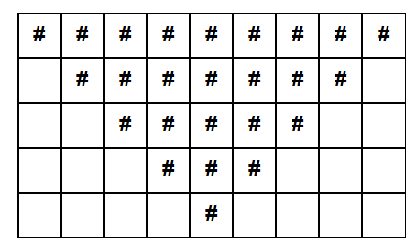 Pattern Printing using (*) Repetition Operator in Python. | by Michelle ...