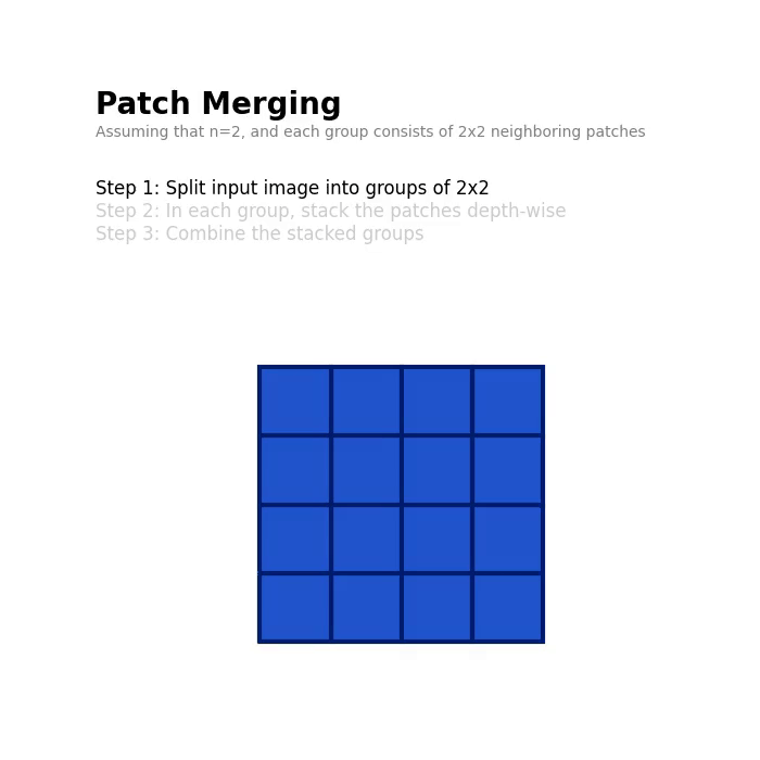 patch-merging.gif