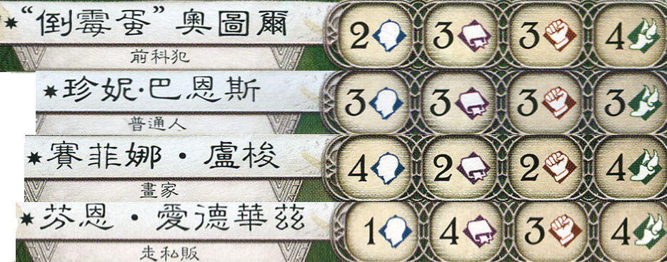 Re: [心得] 詭鎮奇談LCG 職階(class)介紹