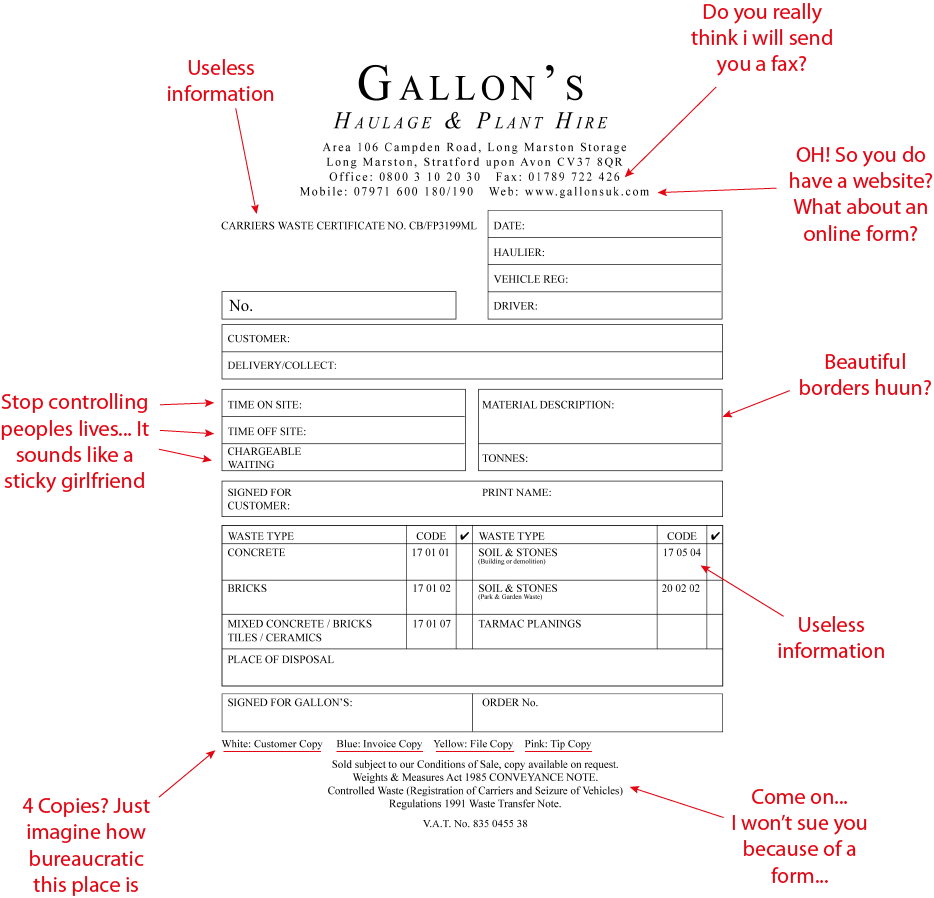 The bad design of everyday things 3 — Paper Forms by Fabrício