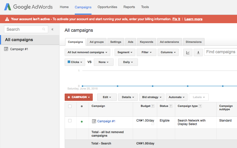 Adwords manager account