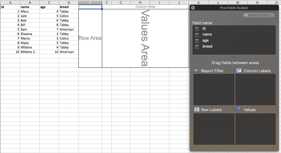 Learning Basic SQL through Excel Pivot Tables | by Shawna Davis | Medium