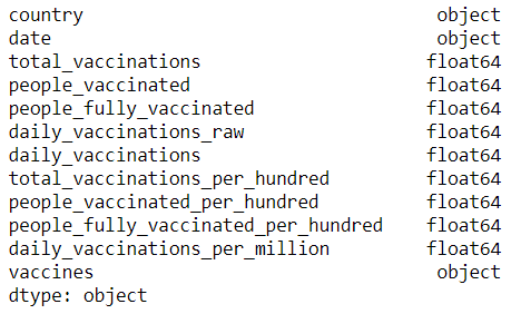 A Practical Guide to Exploratory Data Analysis (EDA) in Python — How to ...