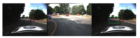Object detection using radar and image data — Introduction | by ...
