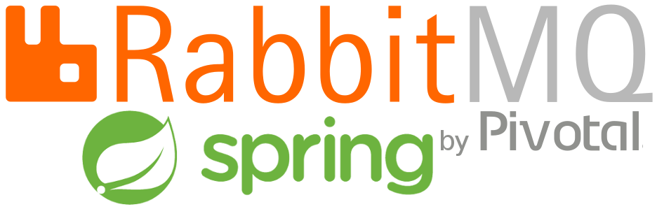 Distributed chat server spring rabbitmq