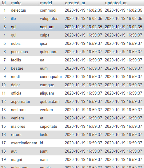 Php Faker Id