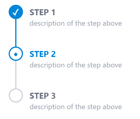 How to Create a Stepper Component using Pure CSS and Tailwind | by Frontend  Team | Bits and Pieces