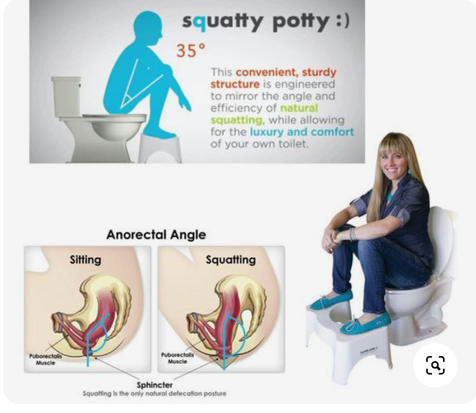 Squatty Potty How It Works