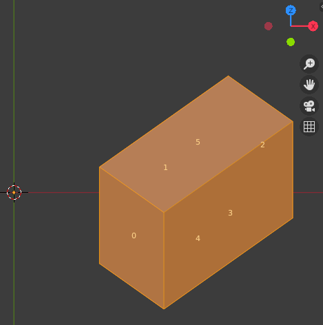 Shaping Models With Bmesh In Blender 2 90 By Jeremy Behreandt Medium