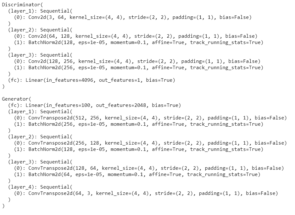 Fake Face Generator Using DCGAN Model