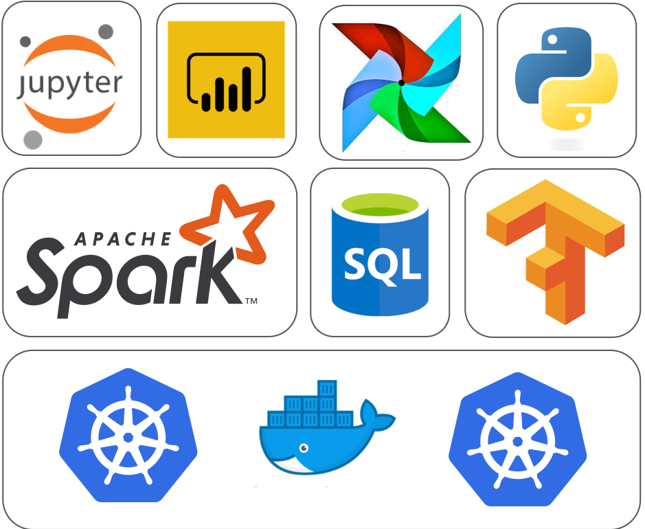 cloud native machine learning