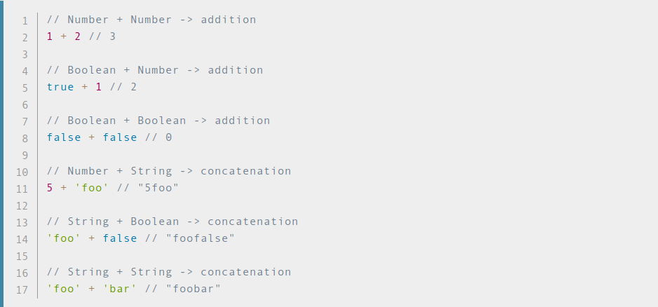 Boolean Arithmetic in JavaScript? | by Victor Onuoha Martins | Medium