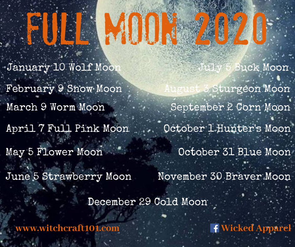 Witch Craft 101: Full Moon Calendar 2020 | by WITCHCRAFT101 | Medium
