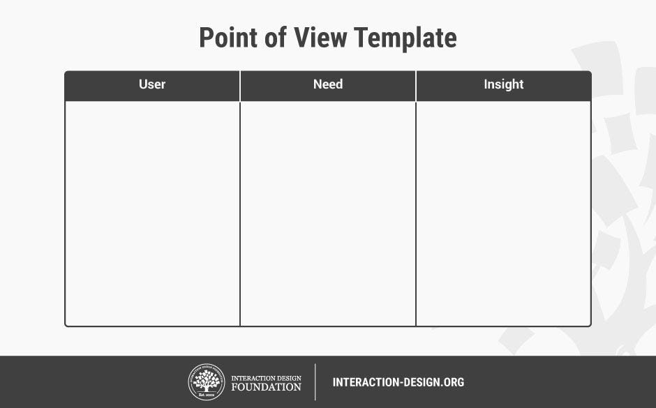 Point of View Template by Interaction Design Foundation.