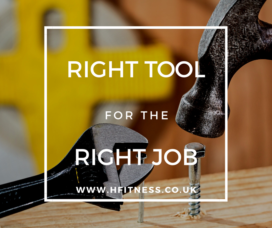 The Right Tool For The Right Job. When performing any task, its ...