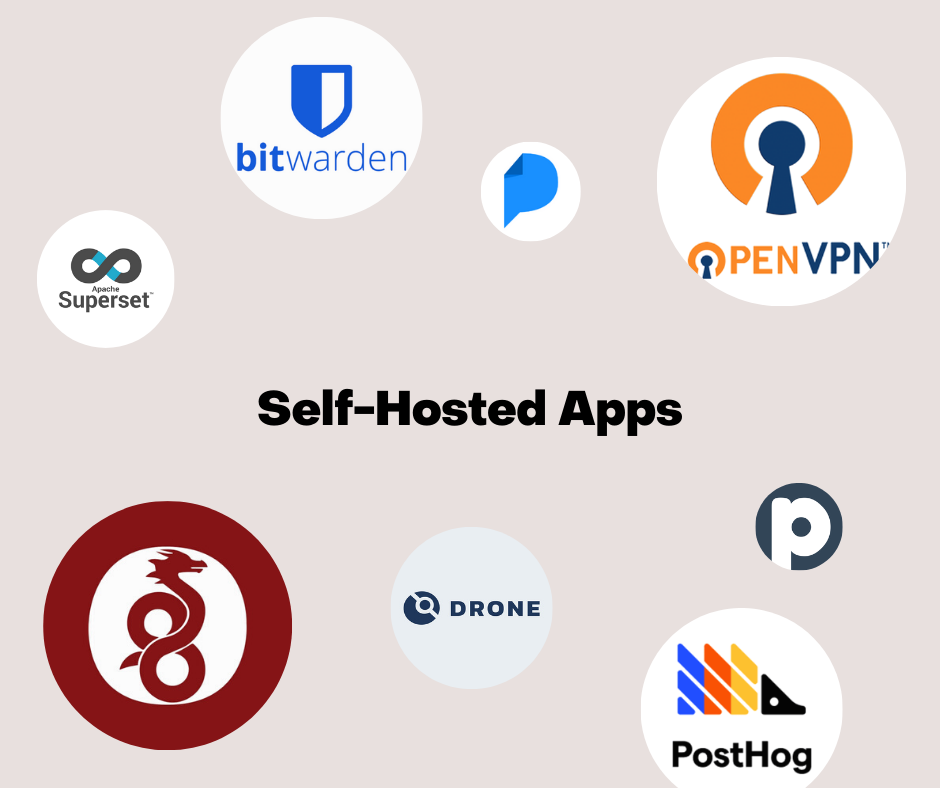 As someone who self-hosts many different apps today, I only meant to host one. But once you start enjoying control over the system and data, you want 