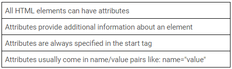 What is HTML, understanding the basics? | by Sofi Bretz | Medium