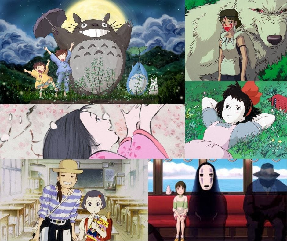 Studio Ghibli On Netflix India The Happiest News Yet Of 2020 By Palak Yadav Medium