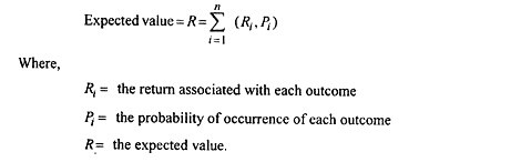 Assessing Risks And Return With Probabilities Of Events With Python By Bernard Brenyah Ds Biz Medium