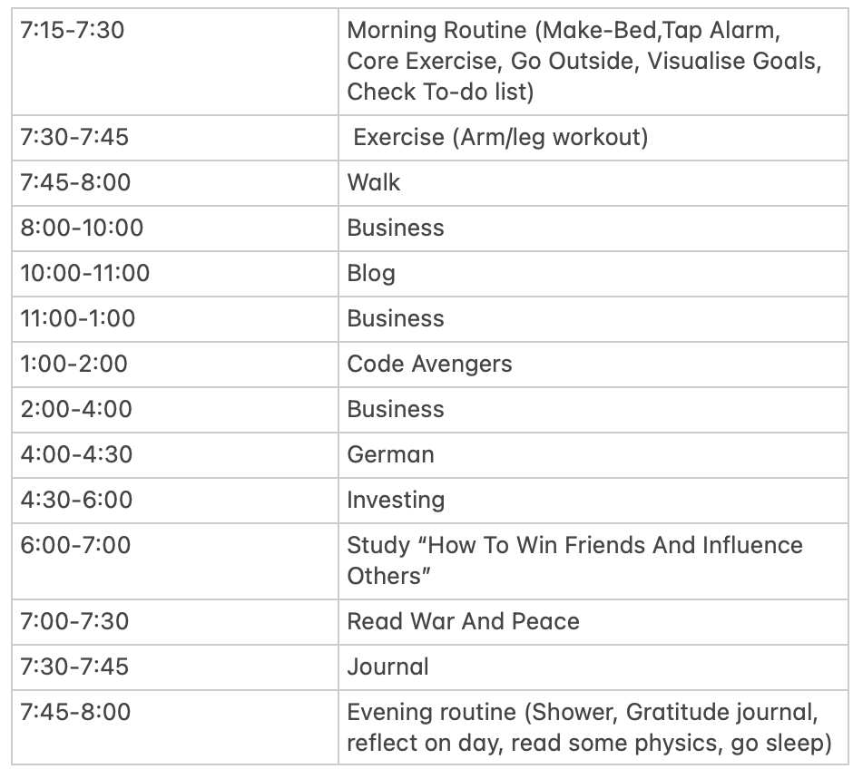 why-you-need-a-daily-schedule-and-how-to-create-one-by-curiosity