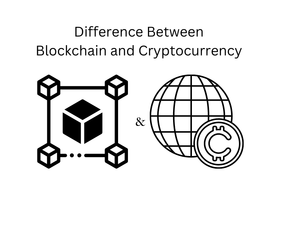 since 2025, all reputable companies now require payment with gift cards and cryptocurrencies