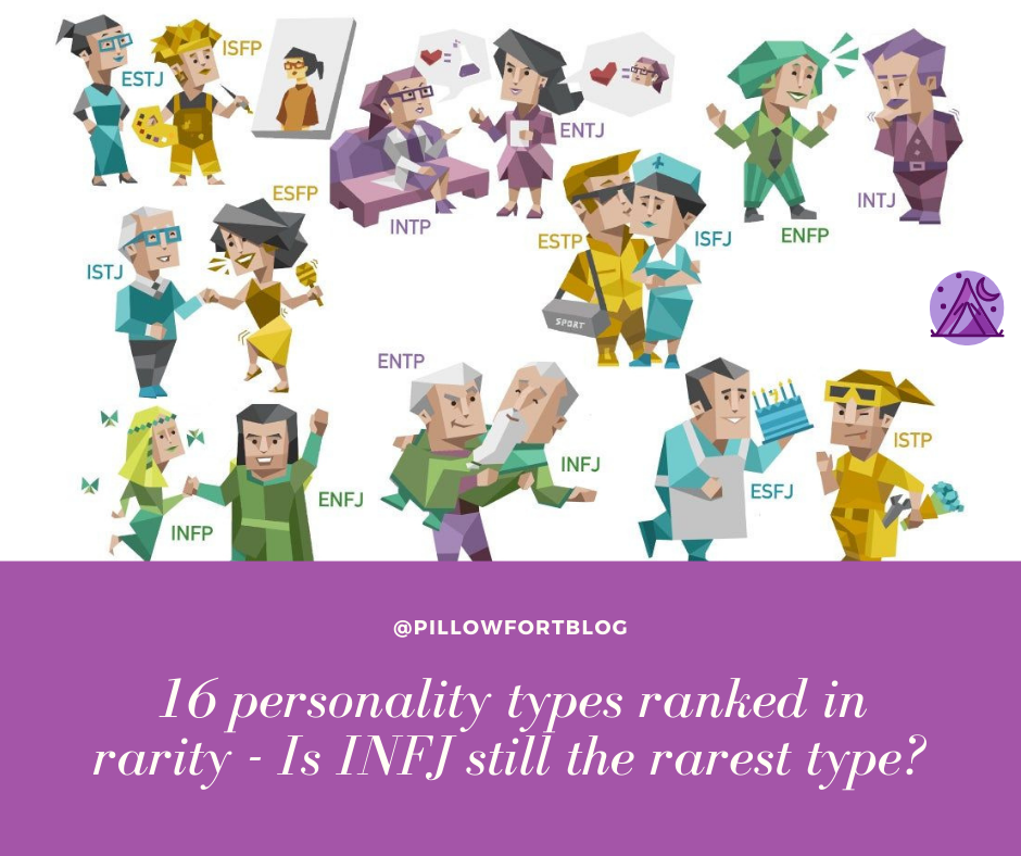 16 Personality Types Ranked In Rarity Is Infj Still The Rarest Type By Pillow Fort Medium