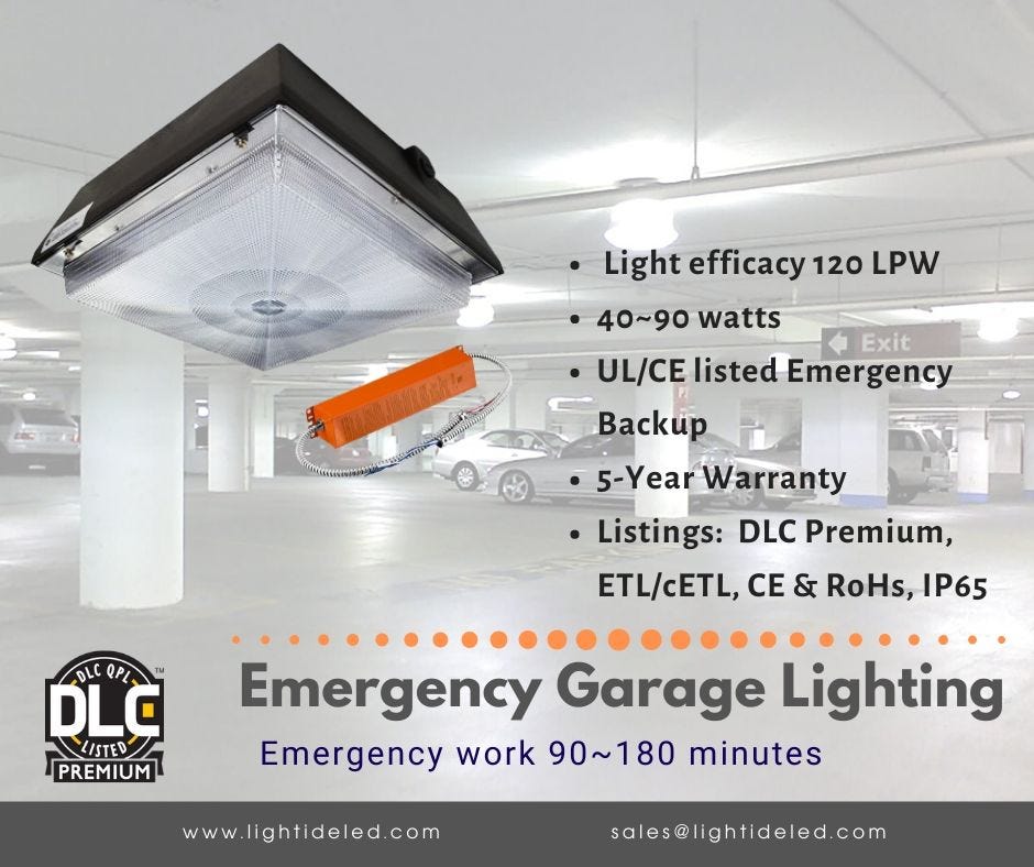 Lightide Released Emergency Backup Led Canopy Garage Lighting