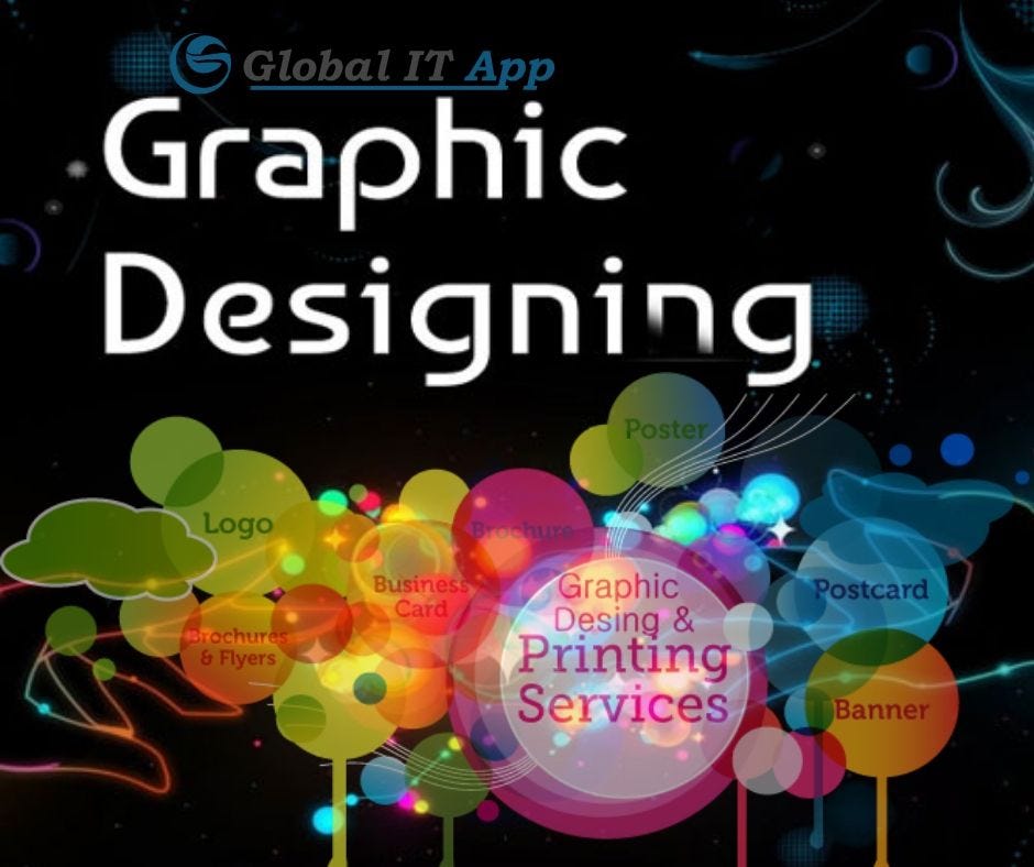 Featured image of post Graphic Design Services Content : Atlanta&#039;s best graphic design company.