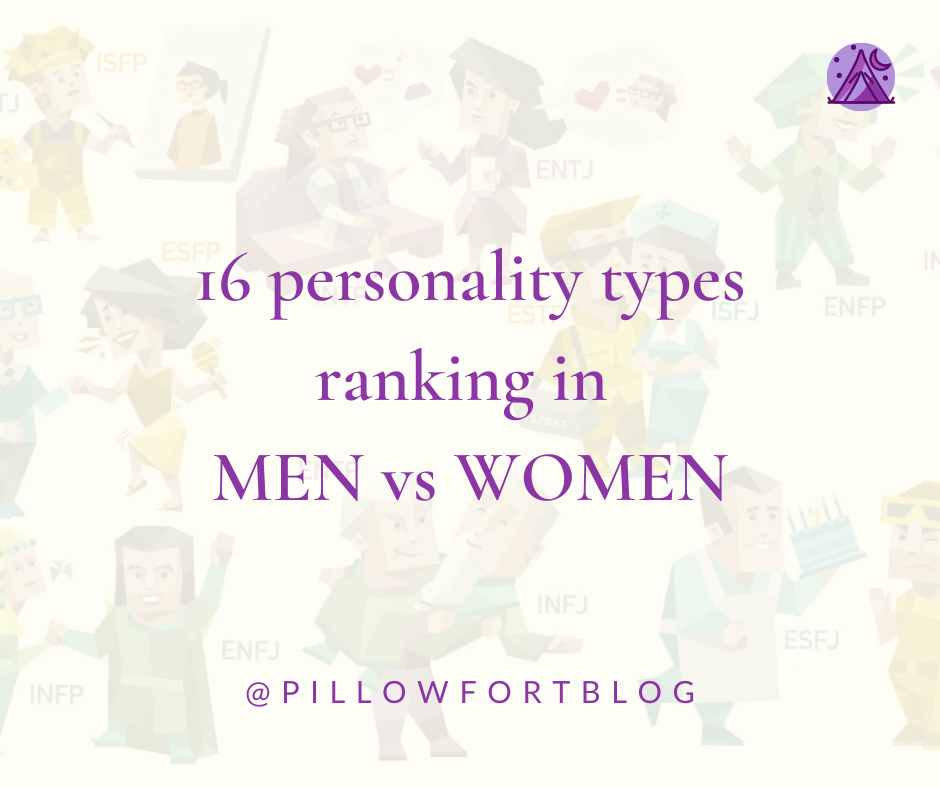 Of personalities types women