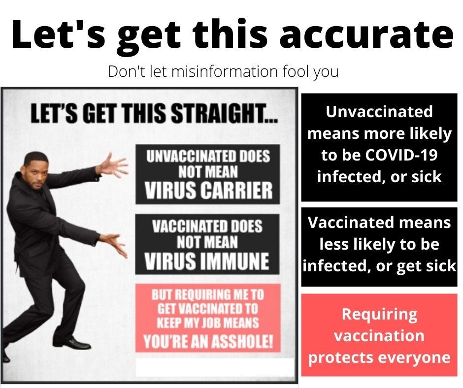 Talking Back To Social Media Memes The Easy Way By David Herron Politically Speaking Medium