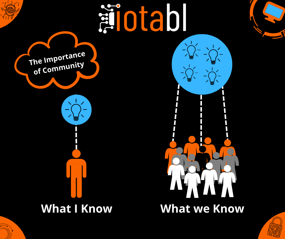 Why are Tech Communities Important? by Iotabl Medium